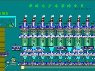 除塵系統(tǒng) 控制亮點：通過人機界面與PLC結(jié)合的方法，實現(xiàn)了對脈沖時間間隔和循環(huán)周期的自由調(diào)節(jié)