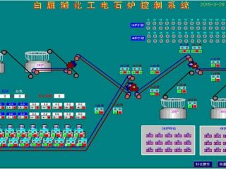 配料系統(tǒng)工程 控制亮點：實現(xiàn)了工藝連鎖條件下的自動啟停及運行，并實現(xiàn)了對原料配比的自動控制